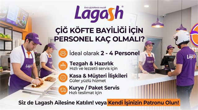 Çiğ Köfte Bayiliği İçin Personel Sayısı Kaç Olmalı?