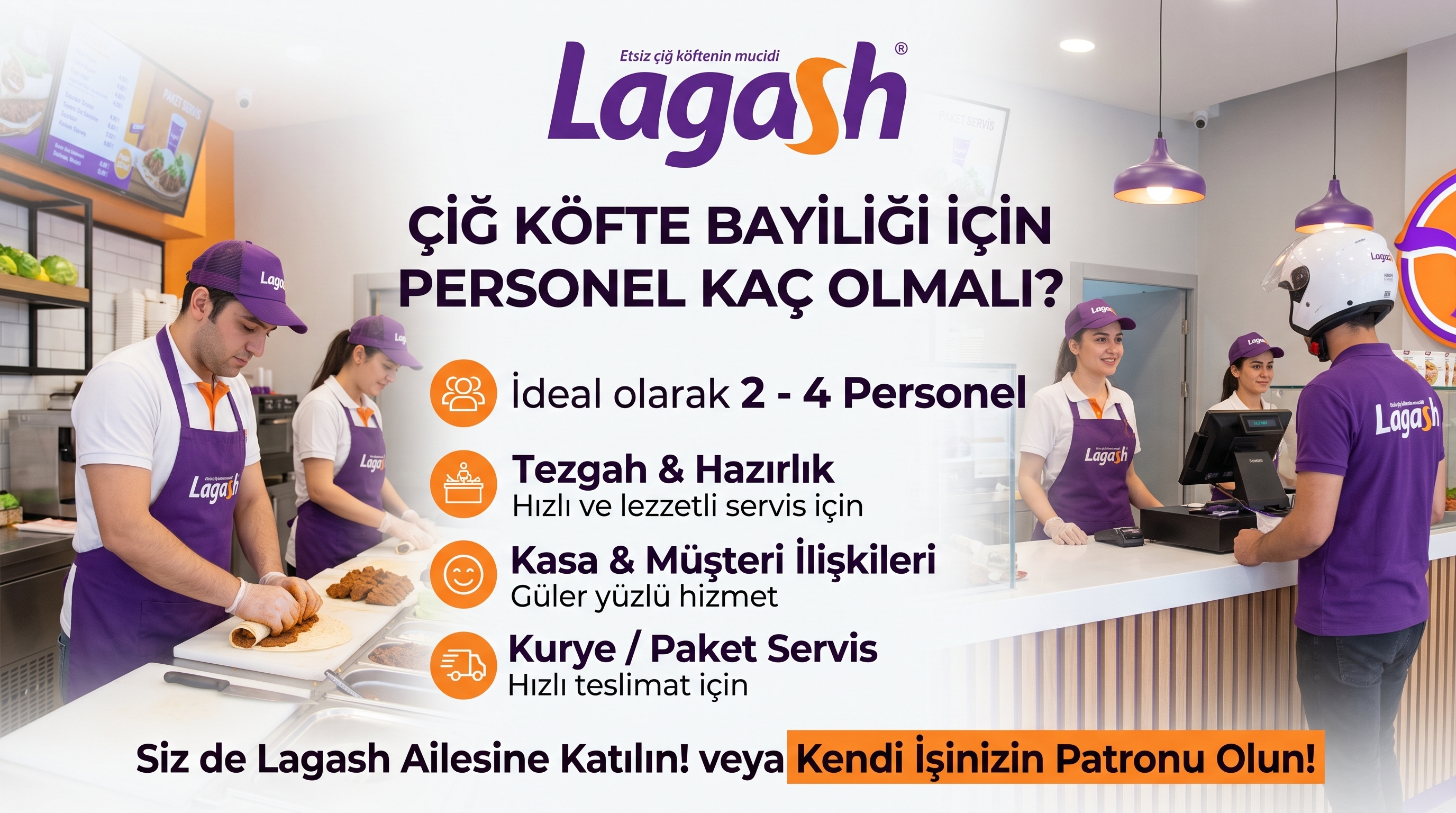 Çiğ Köfte Bayiliği İçin Personel Sayısı Kaç Olmalı?